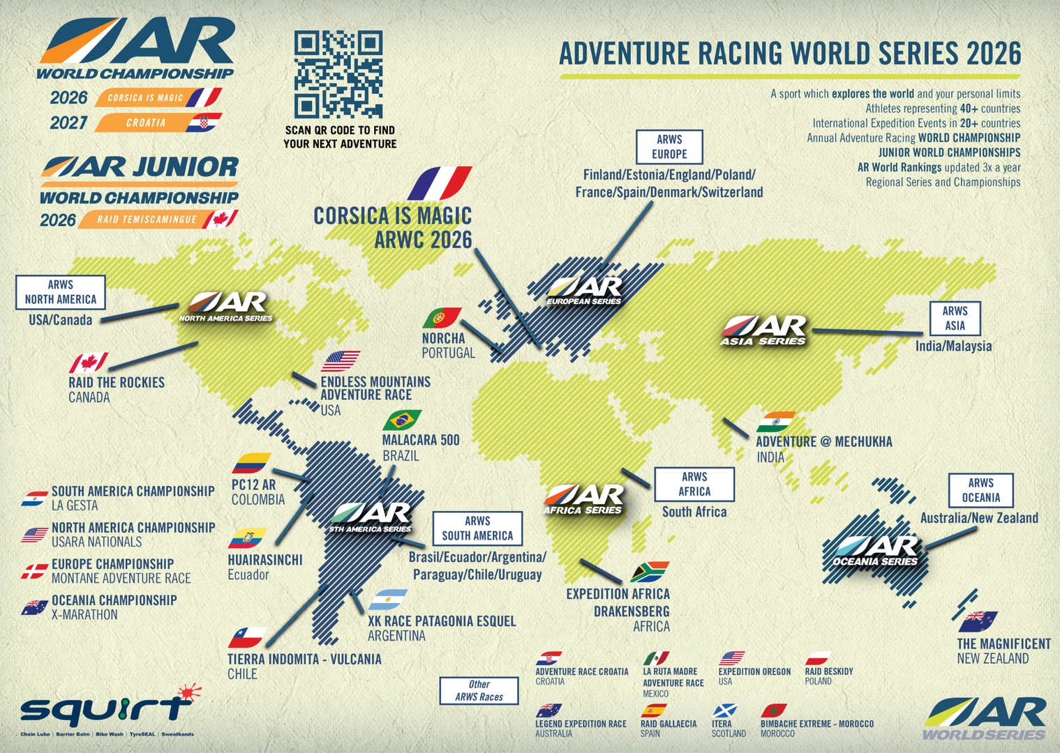 About Us | Adventure Racing World Series - ARWS